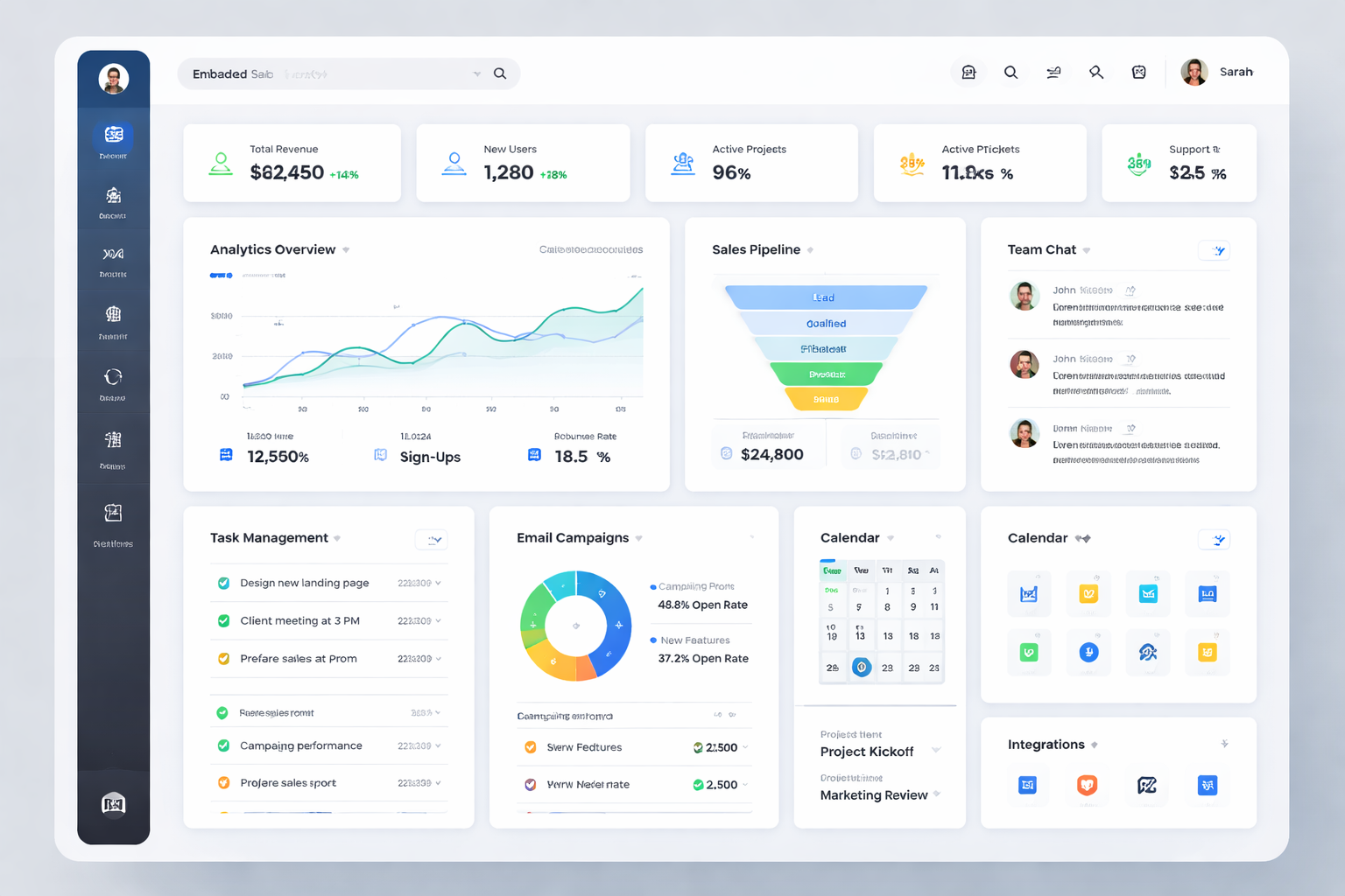 Embedded SaaS Dashboard